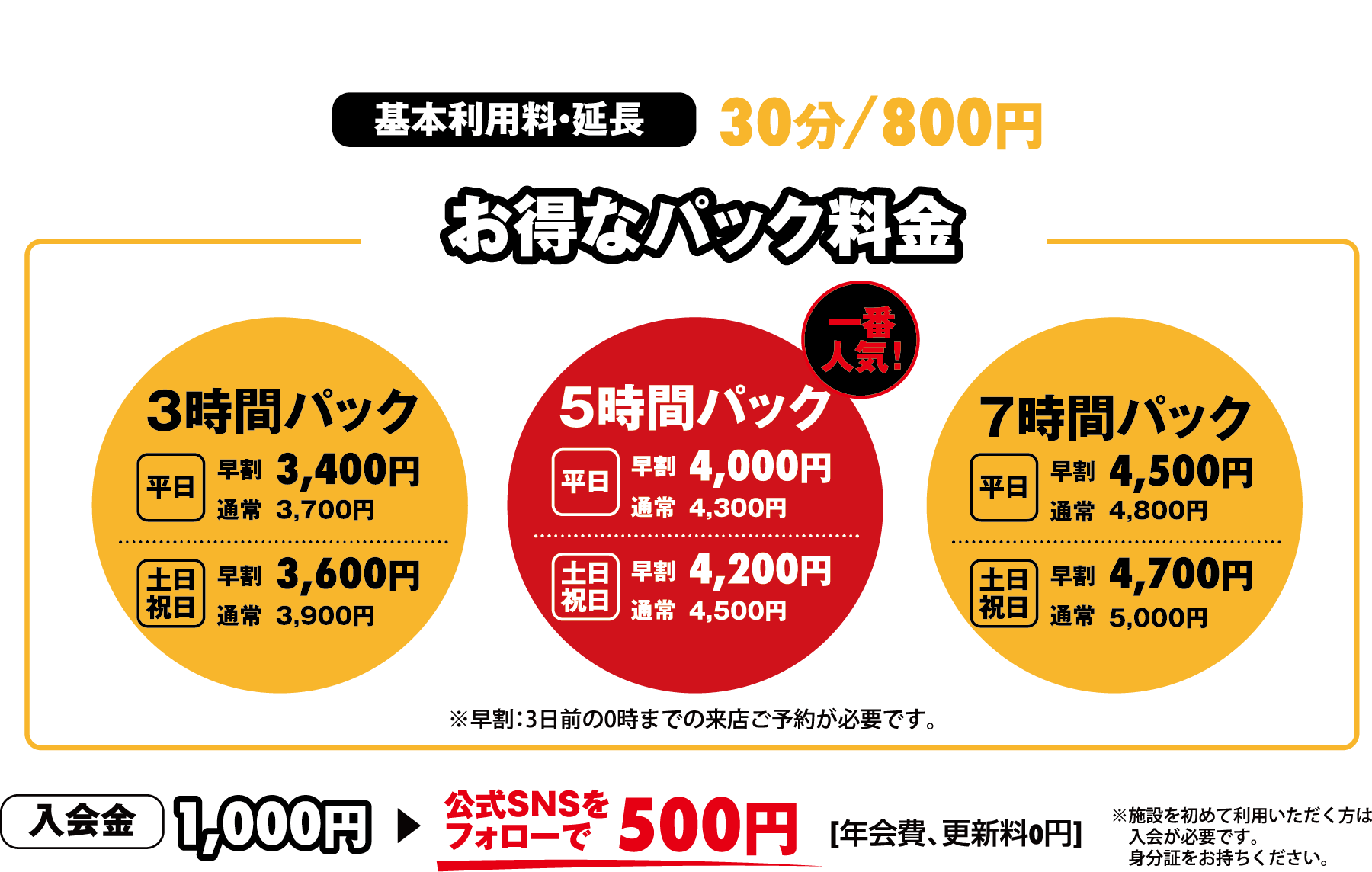 名古屋でサバイバルゲームをするならBrave Point 名古屋店 | 料金案内