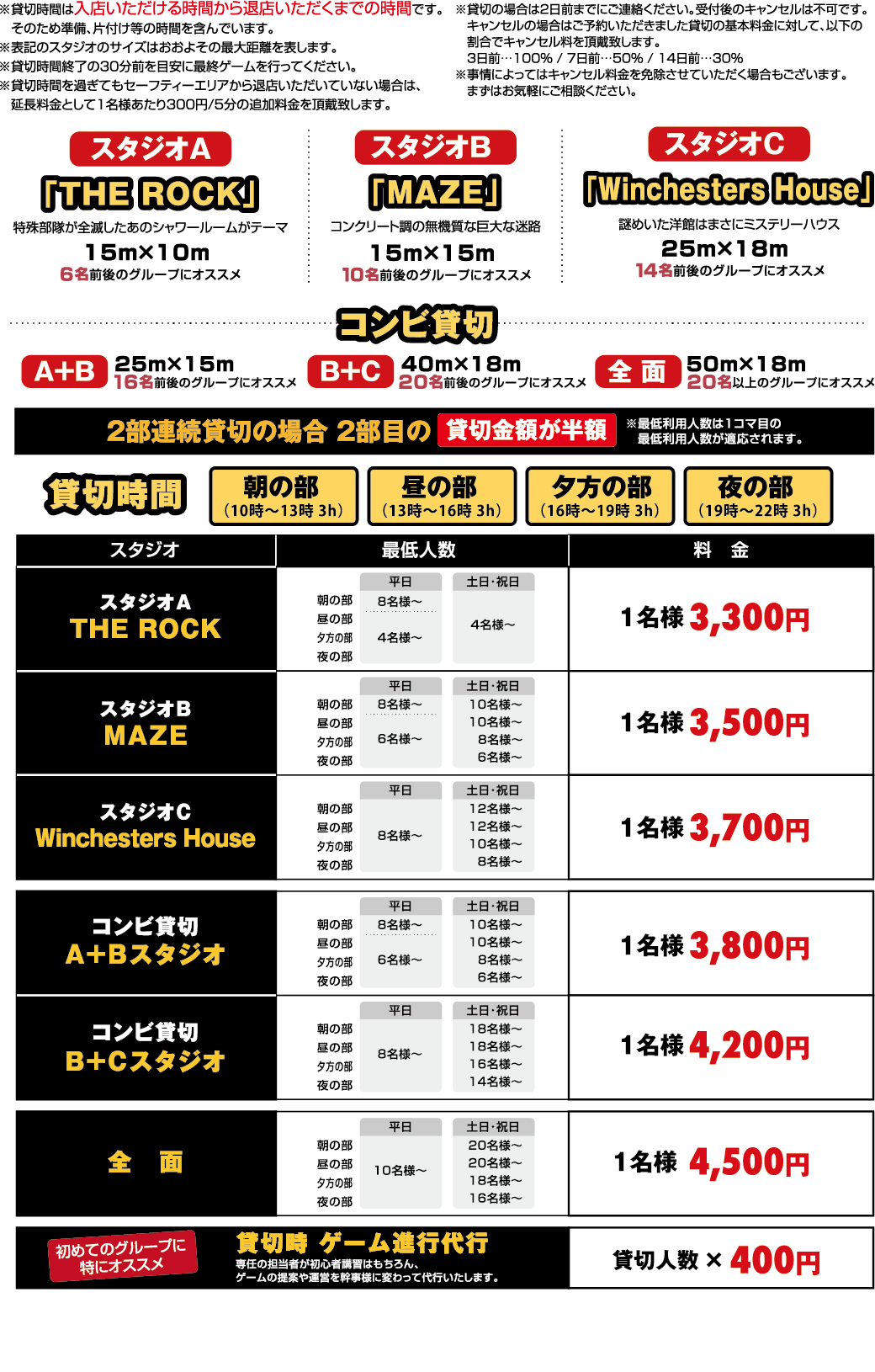 名古屋でサバイバルゲームをするならBrave Point 名古屋店 | 貸切案内